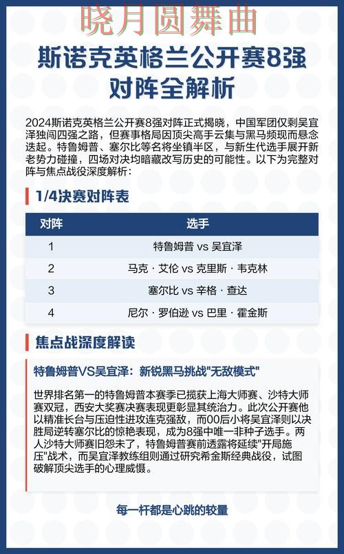 世界杯买球网站英格兰比赛前瞻分析方法