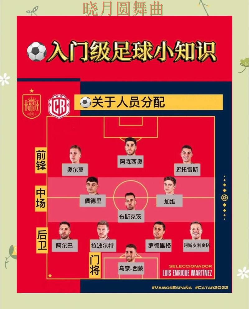 世界杯买球注册热门玩法适合哪些人完整教学